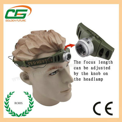 CREE LED 3W High Power czołówka Rechargeable Z tworzywo ABS Shell