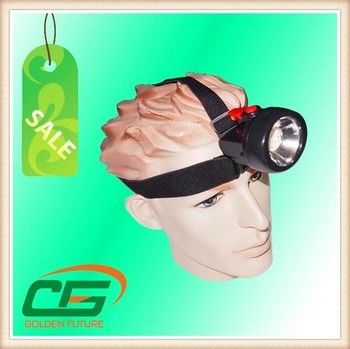 Camping Hunting Mining Wireless Reflektor / LED czołówka 2.8Ah Li-io