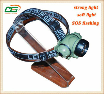 Przemysłowe 3W Cree LED czołówka IP65 AC85 - 265V, wodoszczelna czołówka