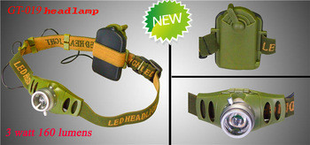 Cree 3 Watt LED reflektor Maszyn Naprawa, Police Led Headlamp