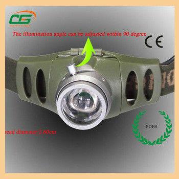 Wędkarstwo 3Watt CREE Zoomable LED czołówka Z 3szt 1.5V baterie AAA
