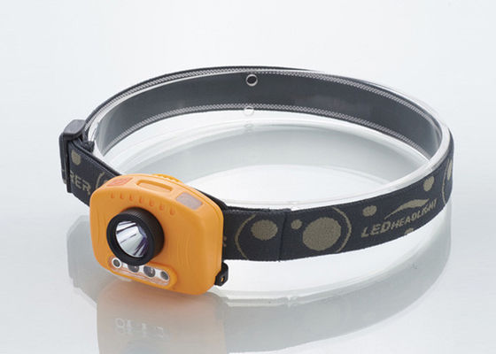 300LM plastikowe aluminium CREE LED czołówka z funkcją czujnika